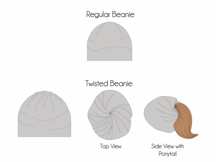 Beanies