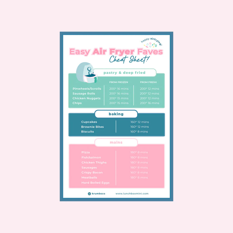 Krumbsco Lunchbox Bites Recipes & Cheat Sheet Magnets
